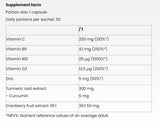 Selenium Tablet 150 mcg - 30 Pëllen