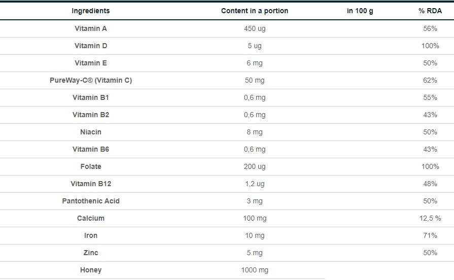 „Vita-Min Plus Junior Multivitamin 150 ml“