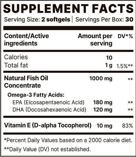 Omega-3 BP Optimum | Cu Vitamina E - 60 de capsule de gel