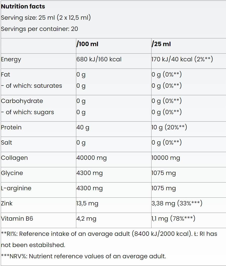 Omega 3 Fish Oil - 60 gel capsules