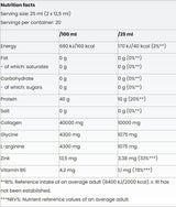 Omega 3 Fish Oil - 60 Гел капсули