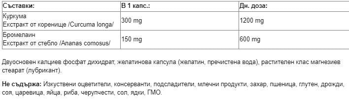 Ciberžolė ir bromelain - 90 kapsulės