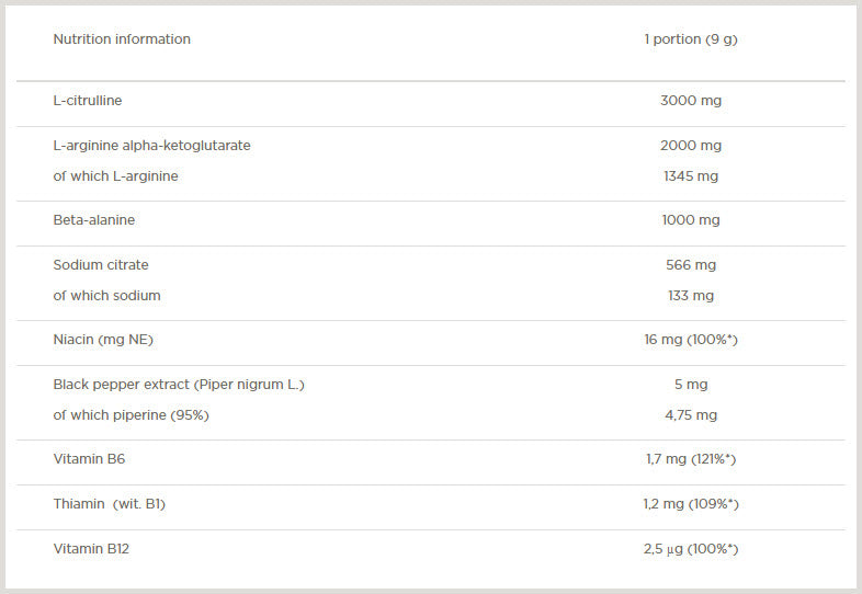 Pump Xplode Powder / 33 Serv. - 0.3