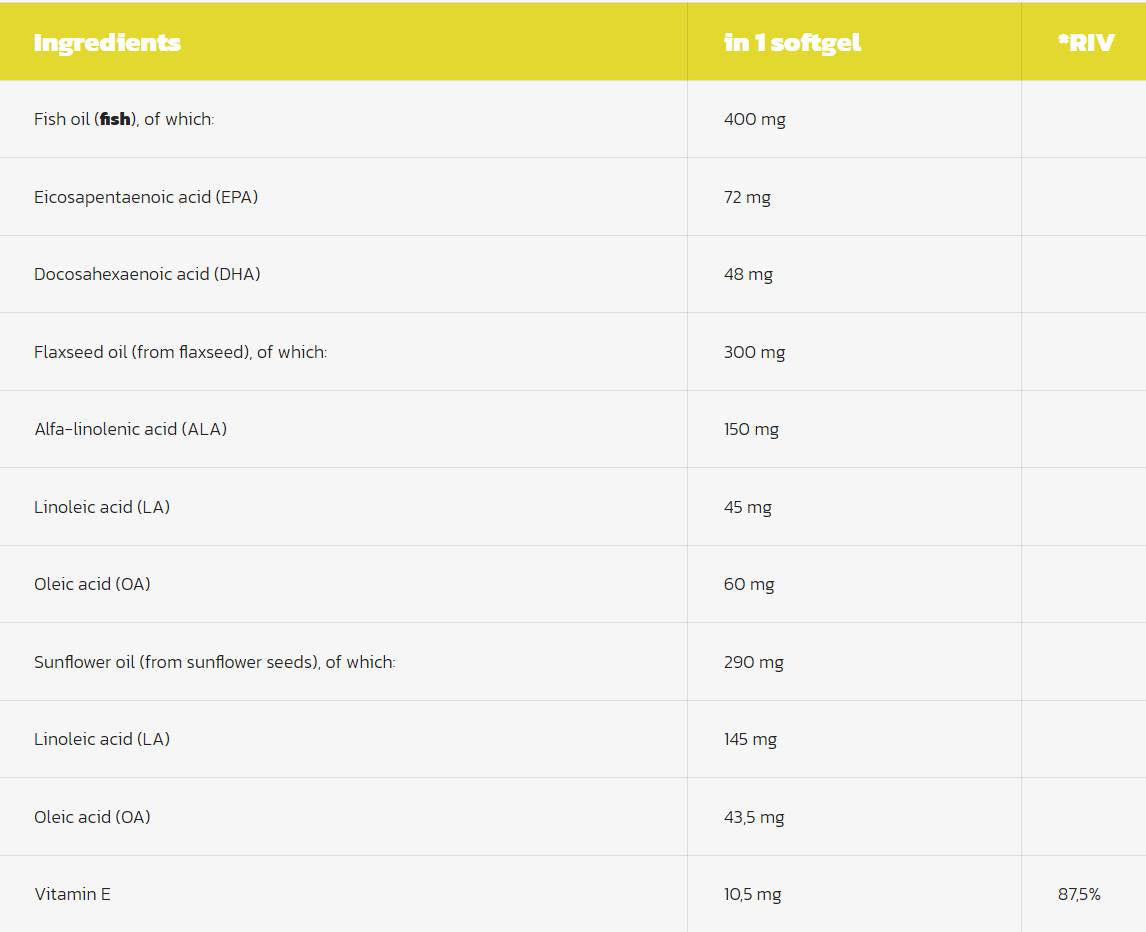 Omega 3-6-9 1000 mg - 120 Гел капсули - Feel You