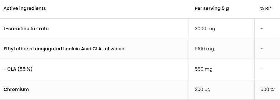 3c | CLA + karnitinas + chromas 150 gramų