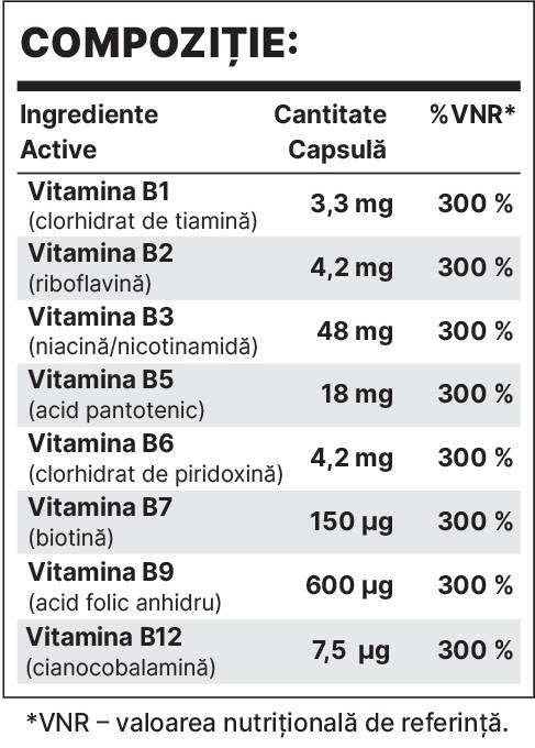 B -Complex BP Forte - 30 kapslit