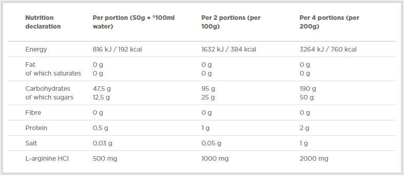 Carbonox 1000gr.  2.2 lbs. OLIMP - Feel You