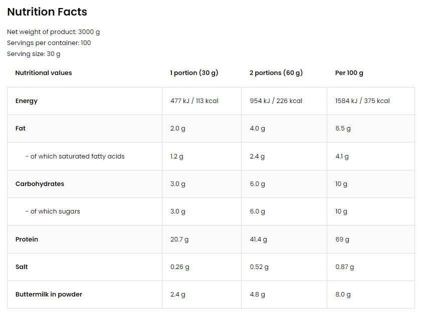 Wheylicious | Protein Shake - 3000 grams