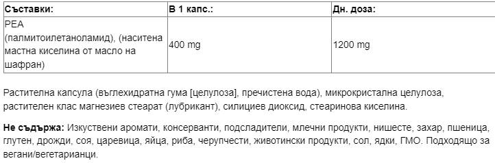 PEA 400 mg | Palmitoylehanolamide - 90 capsules