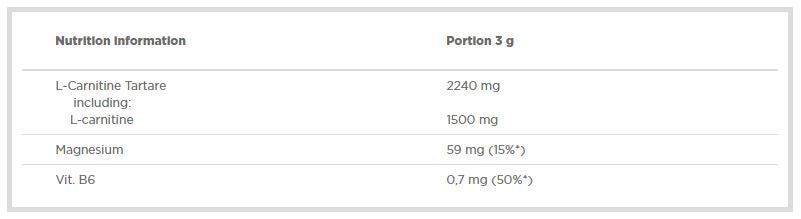 L -tzarnitine wplode - 0z