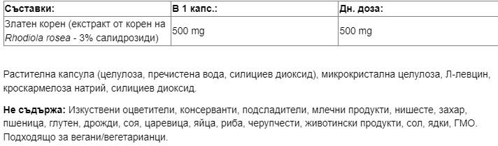 Ženska Rhodiola 500 mg - 60 kapsula