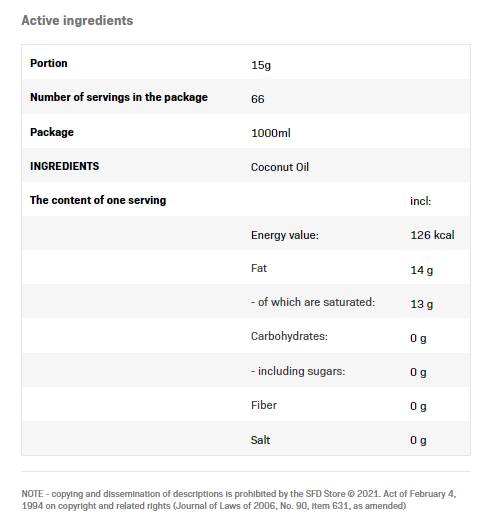 Coconut Oil | Refined - 1000 ml