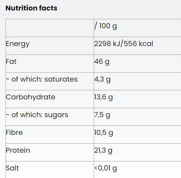 Pistácie máslo | Keto Friendly - 200 gramů