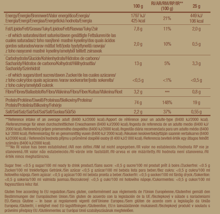 Vegane Protein - 0.500 kg