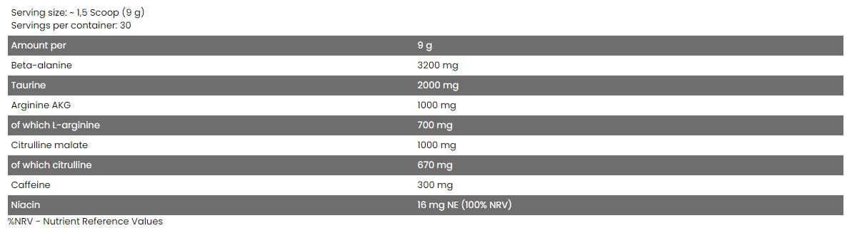 Kär Pompel Energien - 270 Gramm