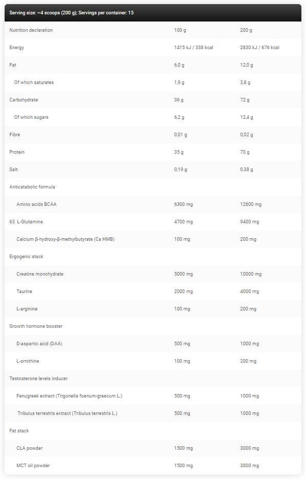 Gold Line / Lean Mass - 3000 grams