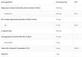 Zmadvanced | DAA, Ashwagandha and Melatonin 160 grams