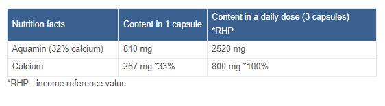 Kaltsiumkelad | Aquamin® merevetikate kaltsiumiga - 120 kapslit