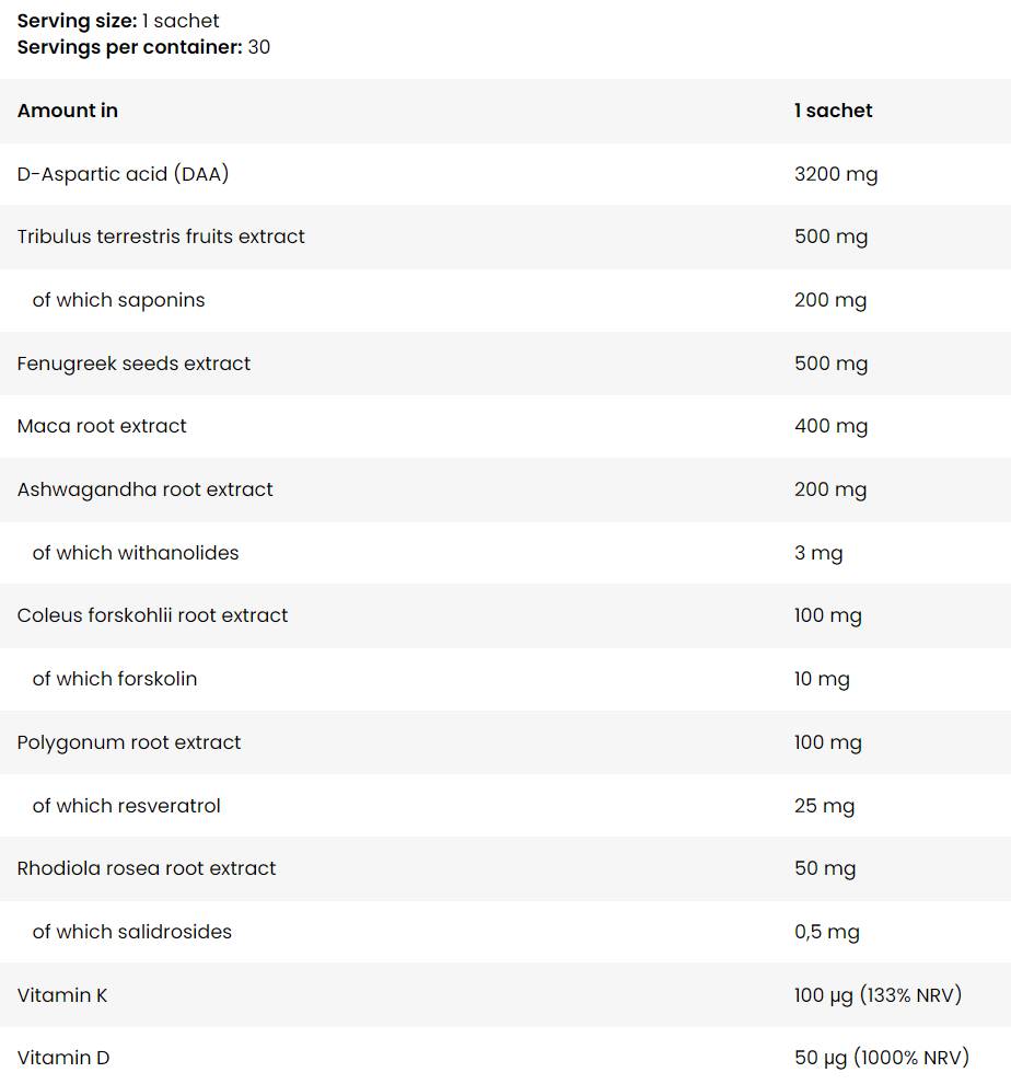 Test pak | Testosterone Boost Formula - 30 packs