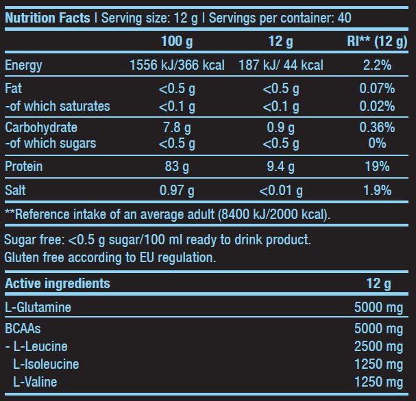 BCAA + Glutamino nulis - 0,480 kg