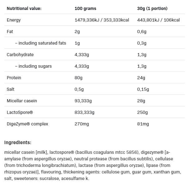 PRO Casein | Slow Digesting Protein - 500 грама - Feel You