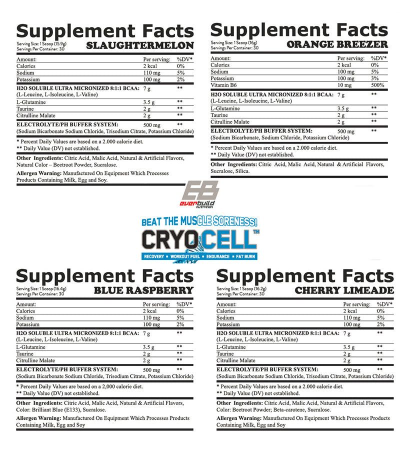 ZIO target BCAA 8: 1: 1/30 Serg. - 0.486 kg