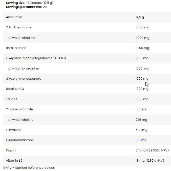 Fórmula de Bad Ass Pump Stim - 17,5 gramas