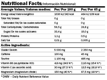 YaUzk Energy Gel Box / 4045g