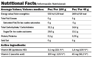 Lues palatinose ™ Gel / 45g