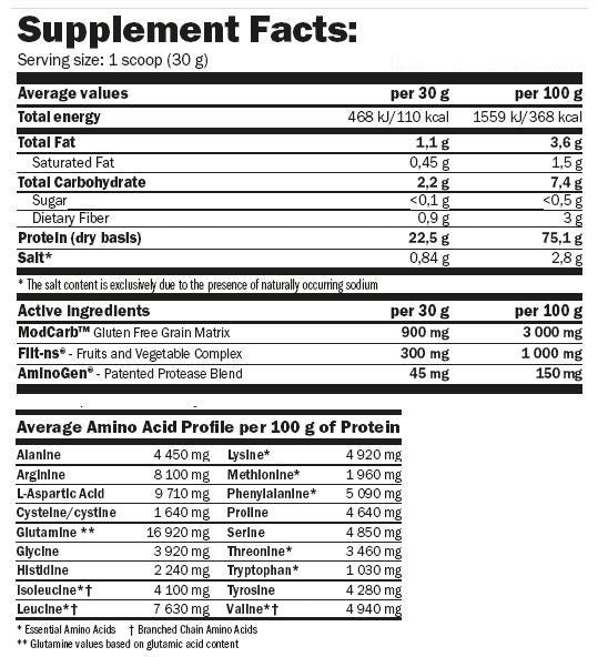 Proteína de vegiitis / 30D