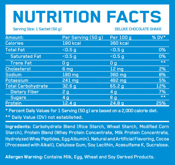 Mass Build Gainer / Sachet - 0.05 KG