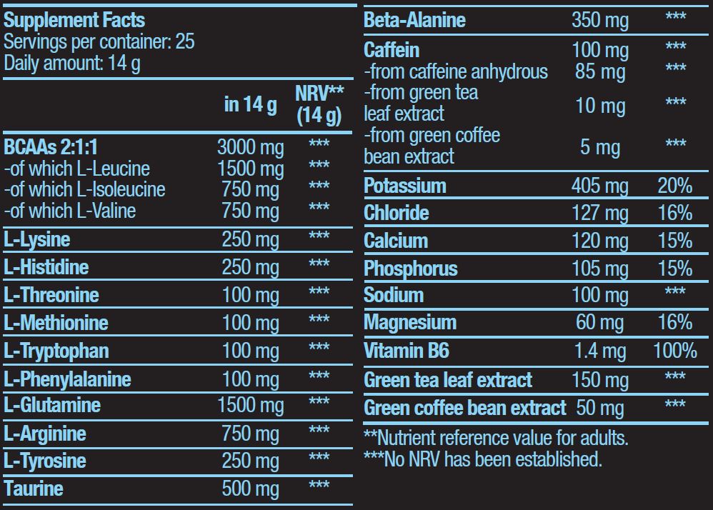 Amino Energy Zero with Electrolytes - 0.360 kg