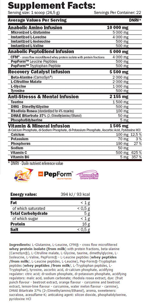 Pakartotinis tsure TSNENTRATED 540G.