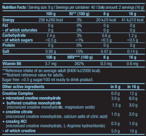 Crea null - 0,320 kg