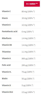 Resistência esportiva multivitamina | Efervescente - 20 comprimidos solúveis