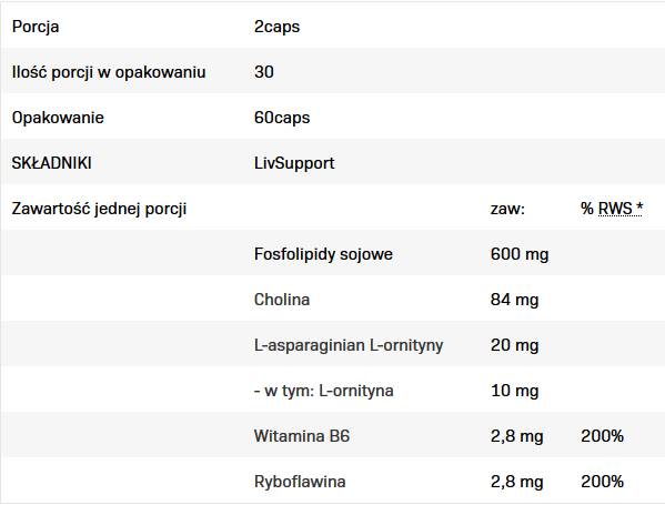 LivSupport | Proper Functioning of the Liver - 60 капсули - Feel You