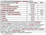 Liquid Magnesium 4000 (Bisglycinate and Gluconate) | 500 ml