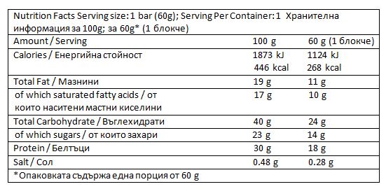 „Higgha“ baltymų baras / 60 g