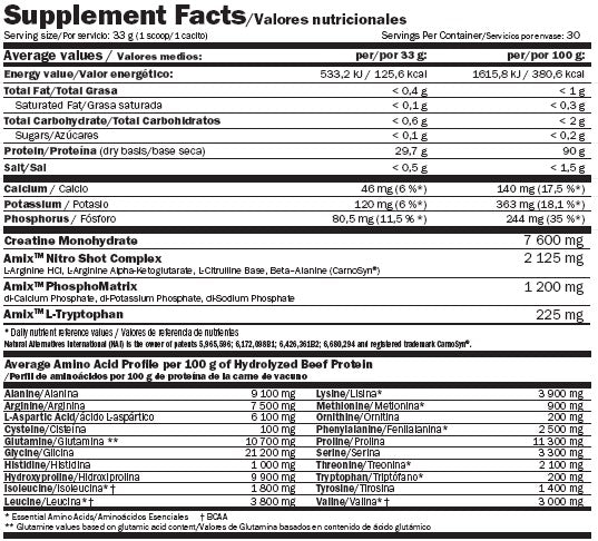 Monster Beff Protein - 2.200 kg