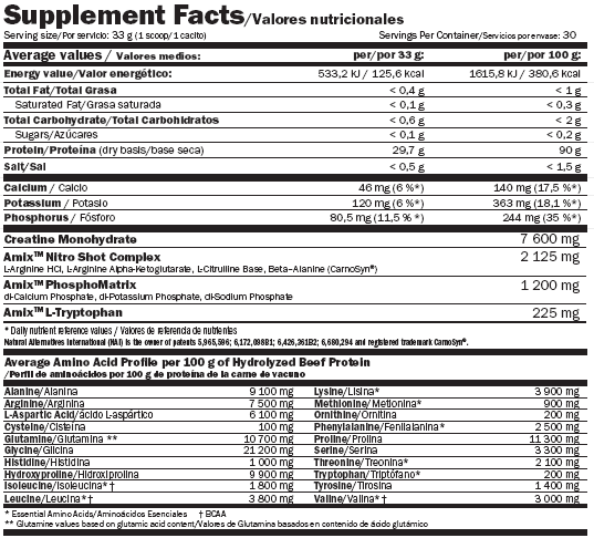 Monster Beef Protein - 1.00 kg