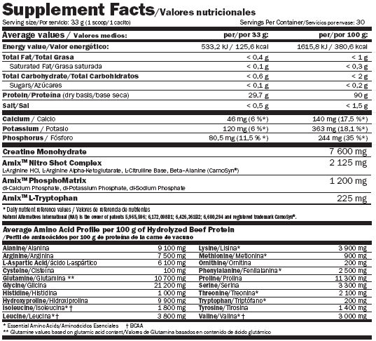 Monster Beff Proteína 0,033 kg