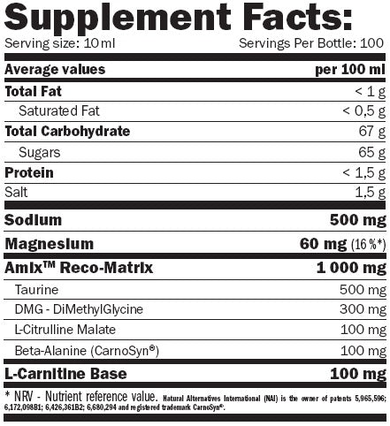 ChampION ™ Sports Fuel 1000ml.