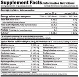 CarboJet ™ Basic - 6.00 kg