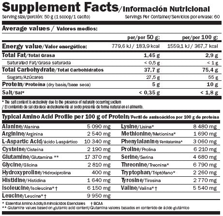 CarboJet ™ Basic - 3.00 kg