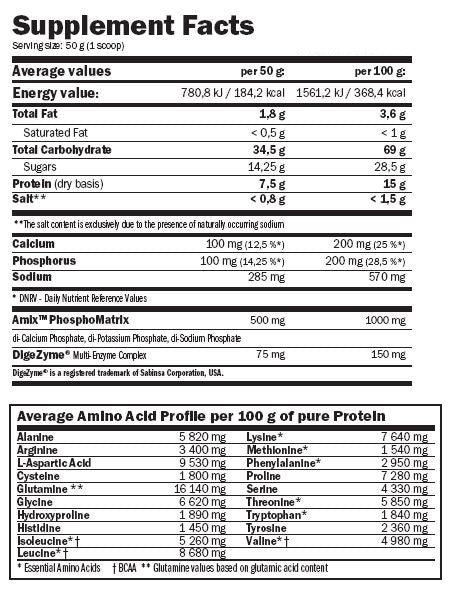 Ganho Carbojet ™ - 4,00 kg