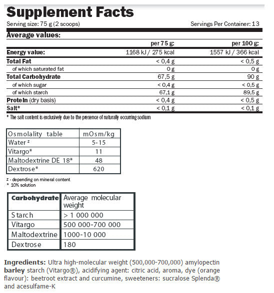 „Vitargo ®“ apkrova - 1,00 kg