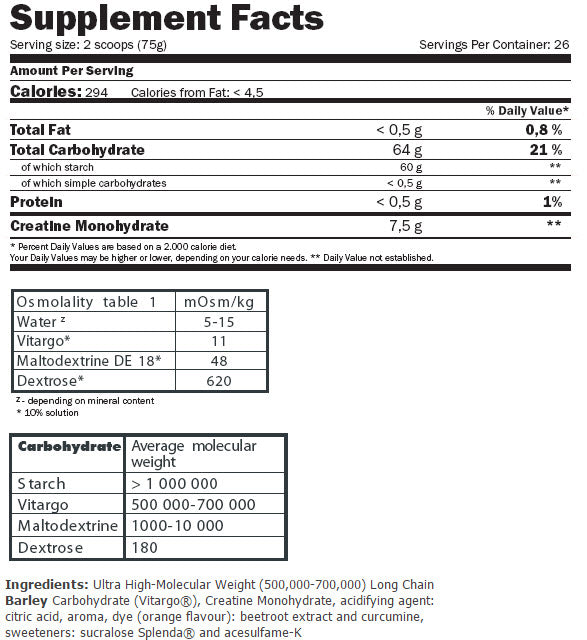 Vitargo ® Crea -X - 2.00 kg