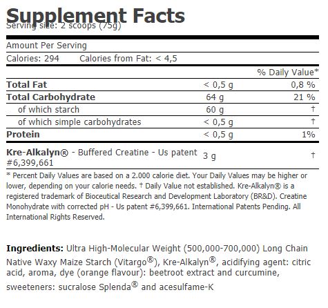 „Vitargo“ + KRE-alkalyn ® 2000G.