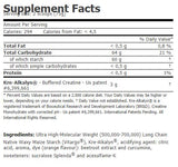 Vitorgo + Kr-Alkalyn ® 2000G.