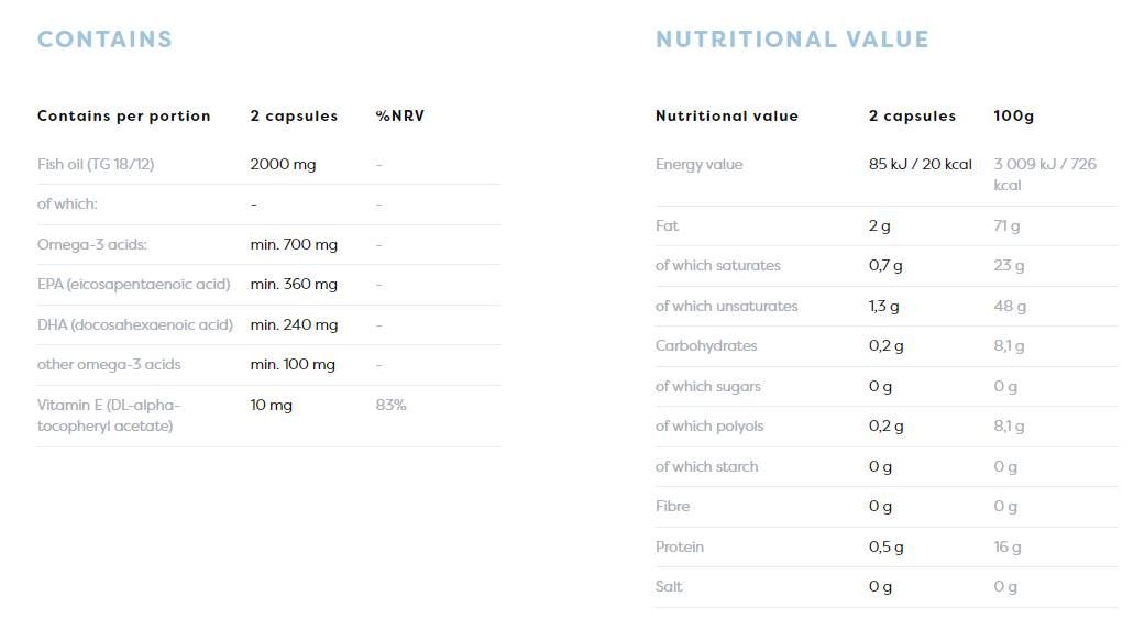 „Omega 3“ žuvų tauko 1000 mg | Molekulinė distiliuota - 180 gelio kapsulės